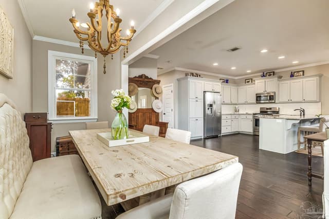 1707 Yonge St property photo