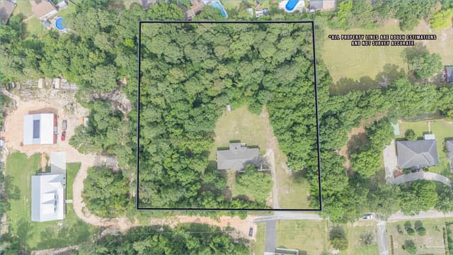 3377 Ware Rd, Cantonment FL 32533 photo 34